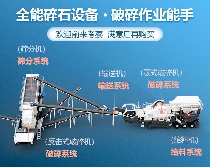 煤矸石移動(dòng)破主要結(jié)構(gòu) 煤矸石移動(dòng)破主要結(jié)構(gòu)