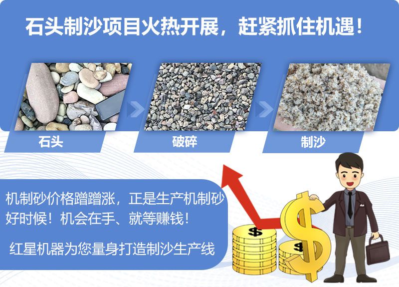 石頭制沙項目