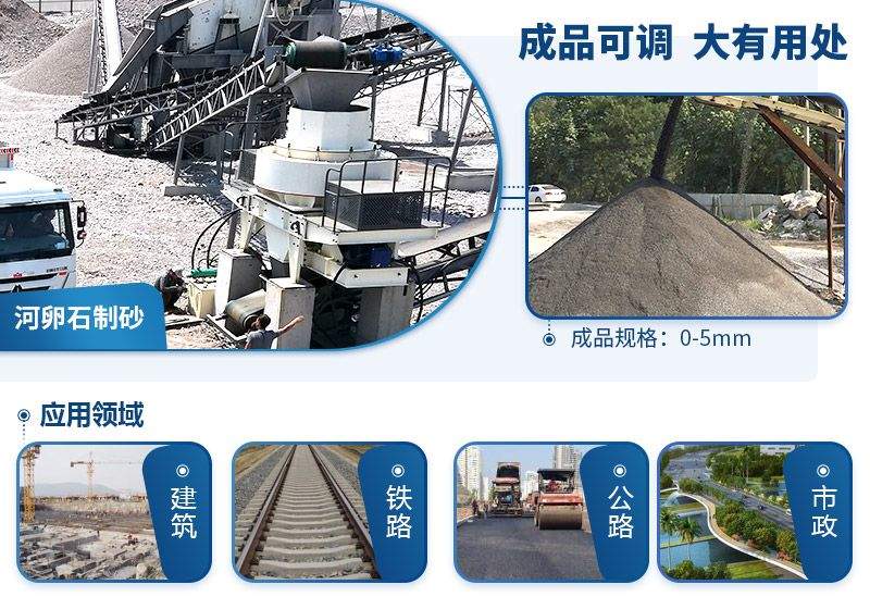 河卵石制砂成品可應(yīng)用到公路、鐵路、建筑等多種地方