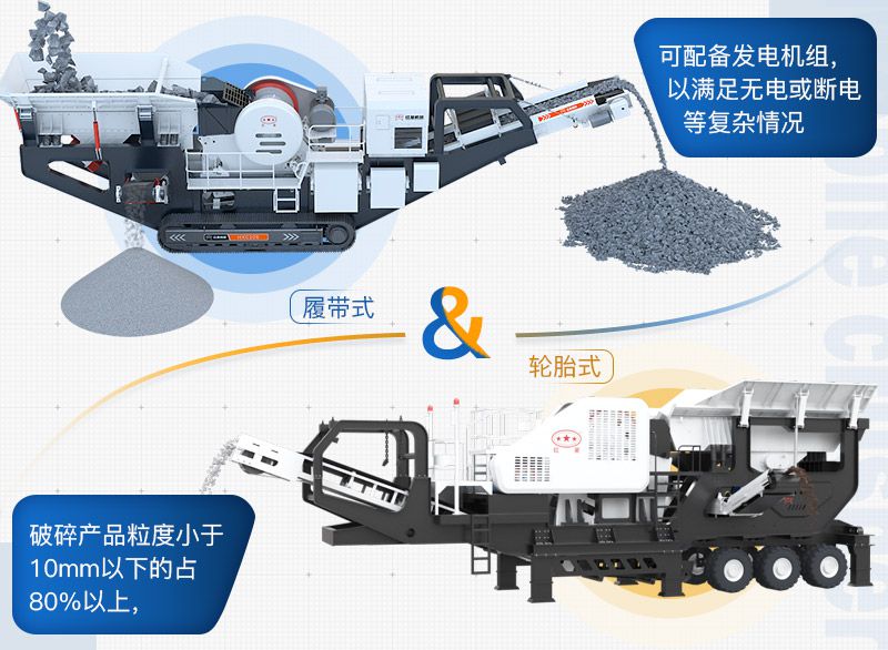 移動破碎站（履帶型、輪胎型）