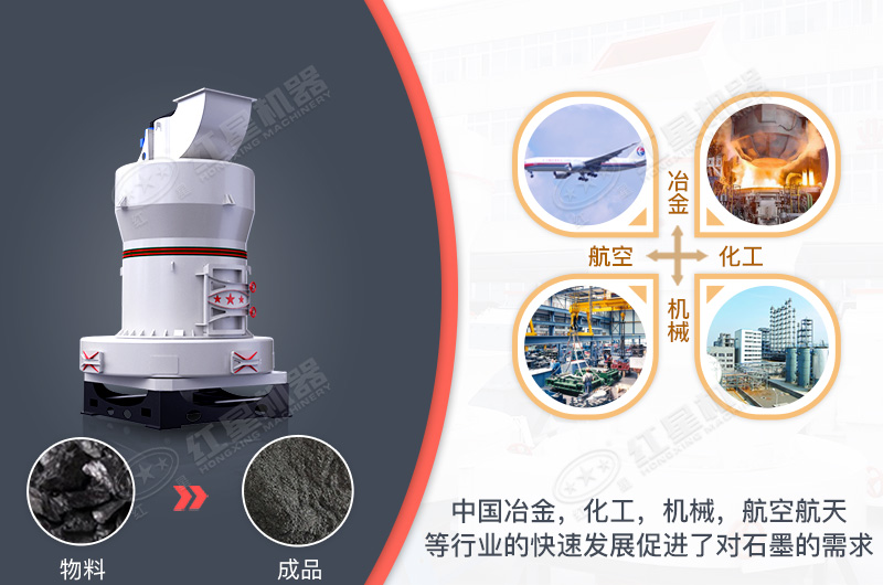 雷蒙磨粉機廣泛用于很多行業(yè)領(lǐng)域