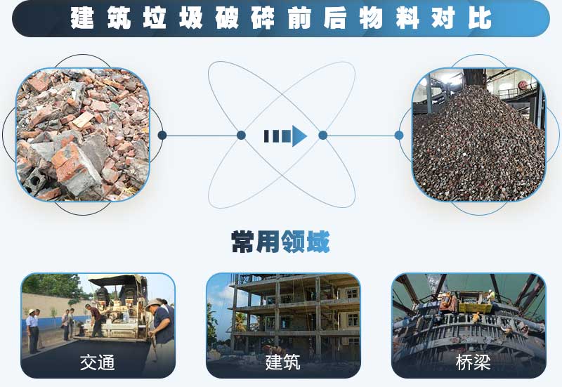 建筑碎石用途廣，投資前景好