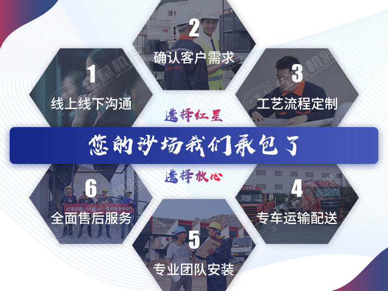 紅星機器EPC管家式服務(wù)正合客戶心意 紅星機器EPC管家式服務(wù)正合客戶心意