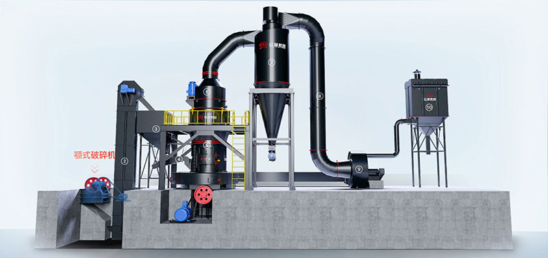 破碎磨粉成套設(shè)備設(shè)計(jì)流程圖示