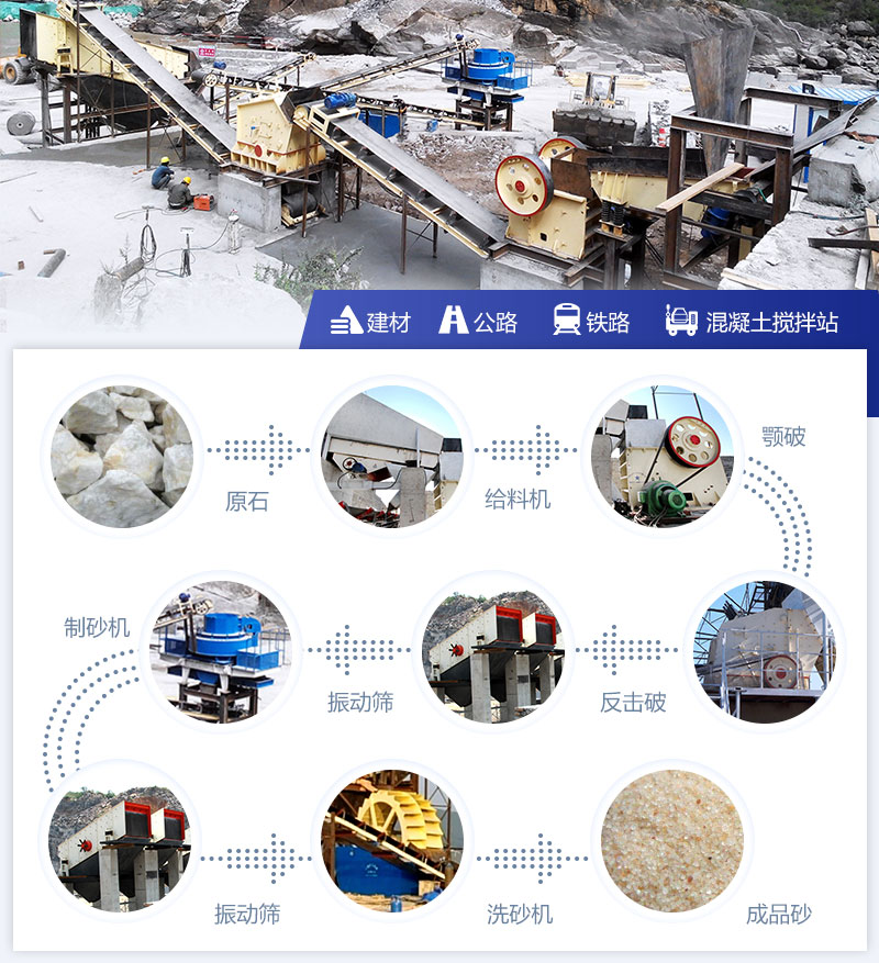 沙石料廠破碎設(shè)備