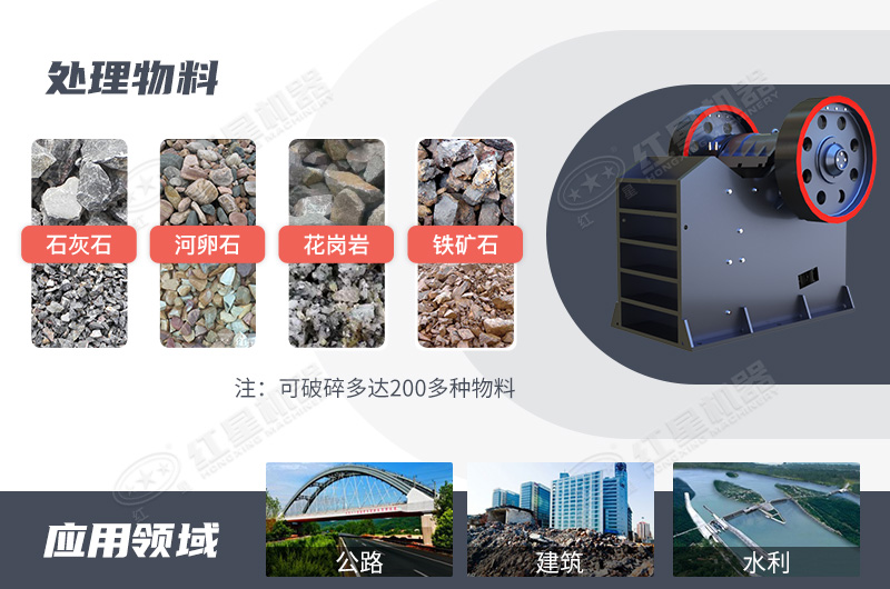 顎式破碎機(jī)應(yīng)用范圍更廣