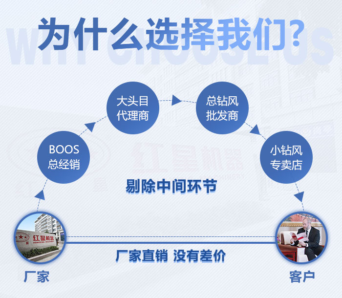 河南紅星廠家直銷，沒有中間商賺差價(jià)