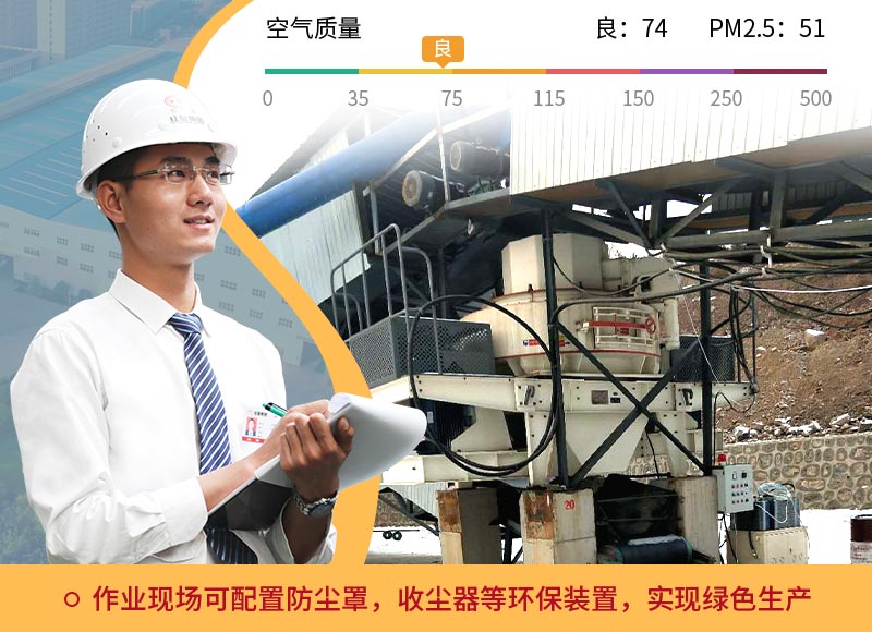 環(huán)保制砂生產(chǎn)線