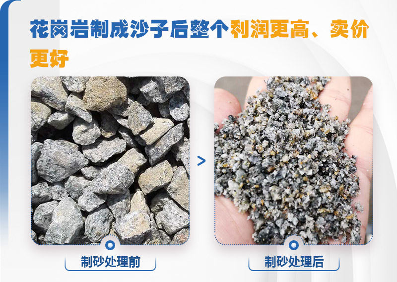 花崗巖制砂銷路廣利潤(rùn)高