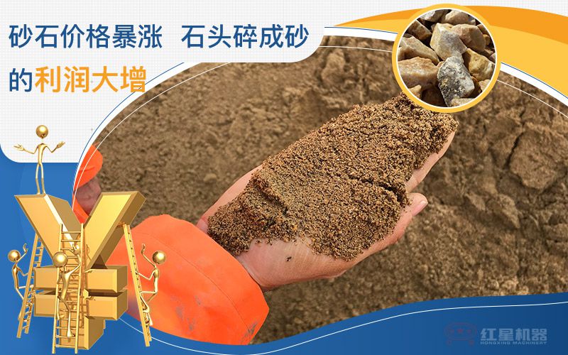 砂石需求量大，砂廠利潤高