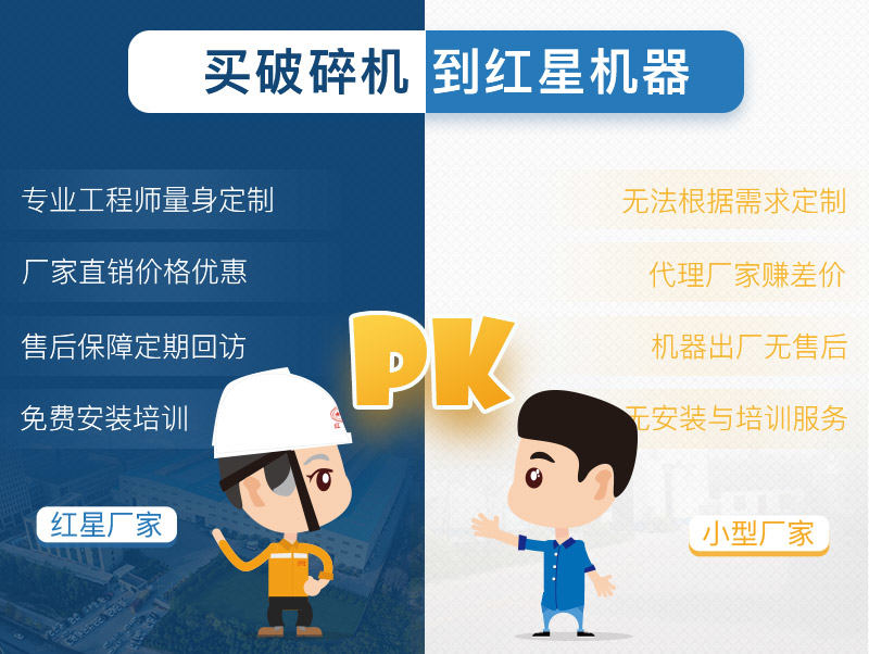 紅星機(jī)器廠家實(shí)力