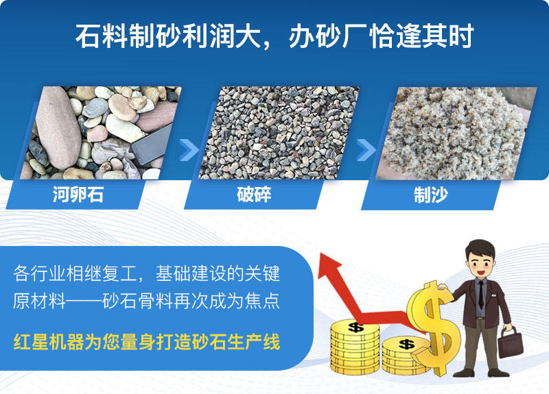 正是制砂廠投產(chǎn)好時(shí)機(jī)