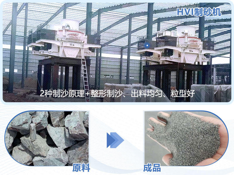 HVI制砂機(jī)優(yōu)勢