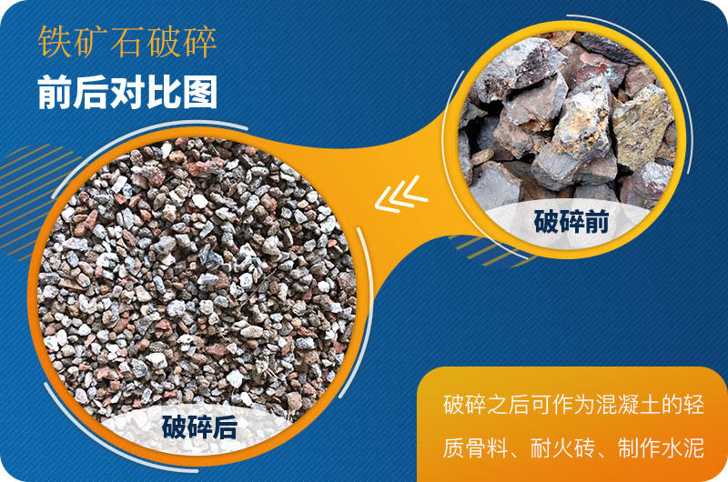 鐵礦石原料破碎前后對比