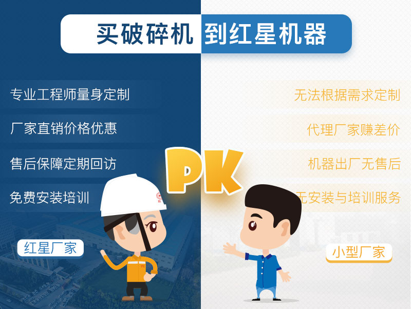 買破碎機(jī)到紅星機(jī)器