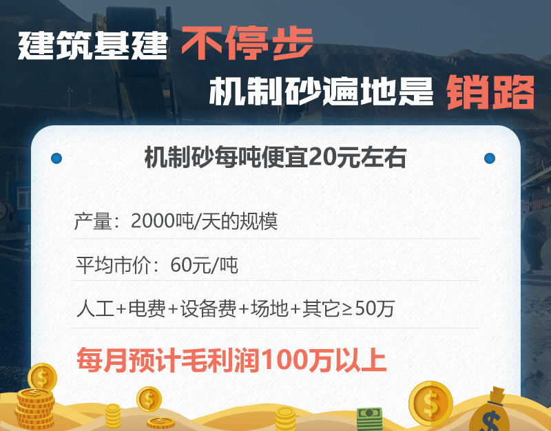 機(jī)制砂收益分析