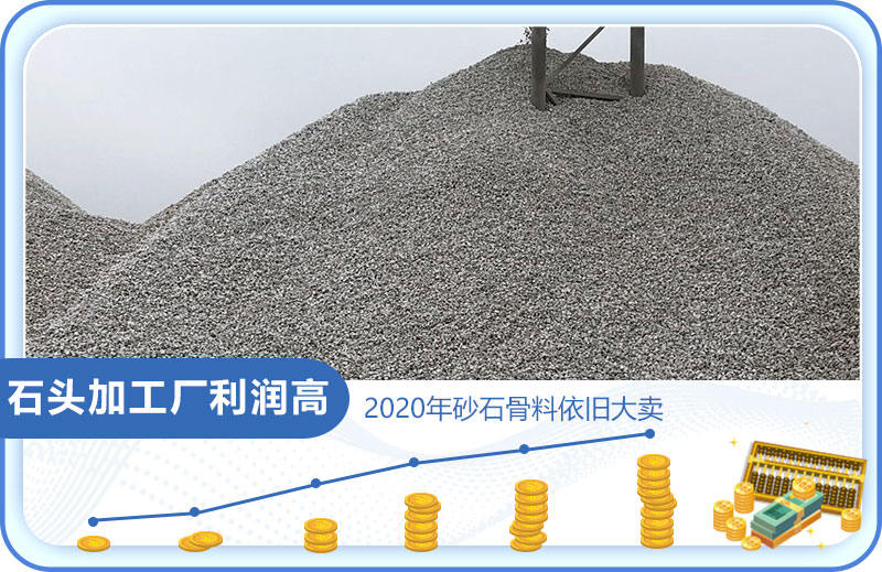 砂價飆升，行情大好