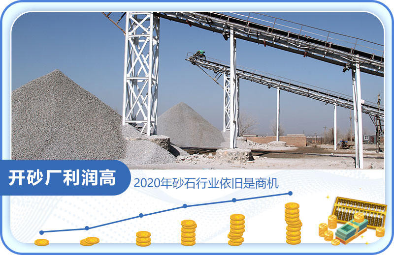 砂價(jià)上漲趨勢圖