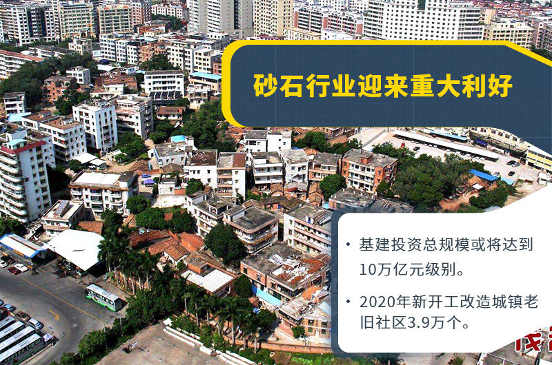 砂石料生產(chǎn)線設(shè)備政府大力支持