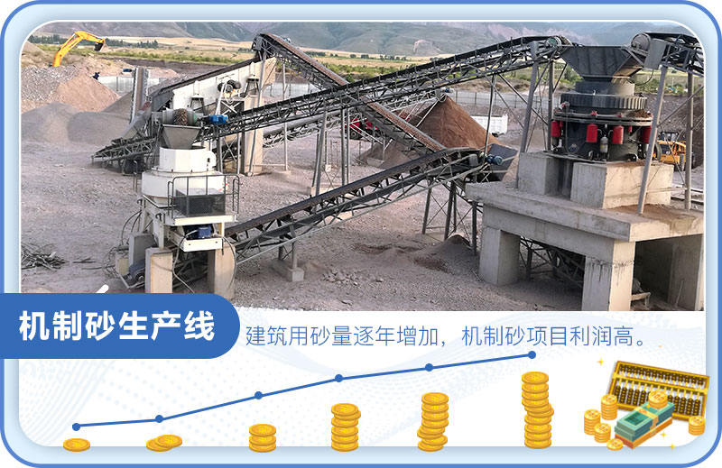 砂石市場(chǎng)大，制砂利潤(rùn)高