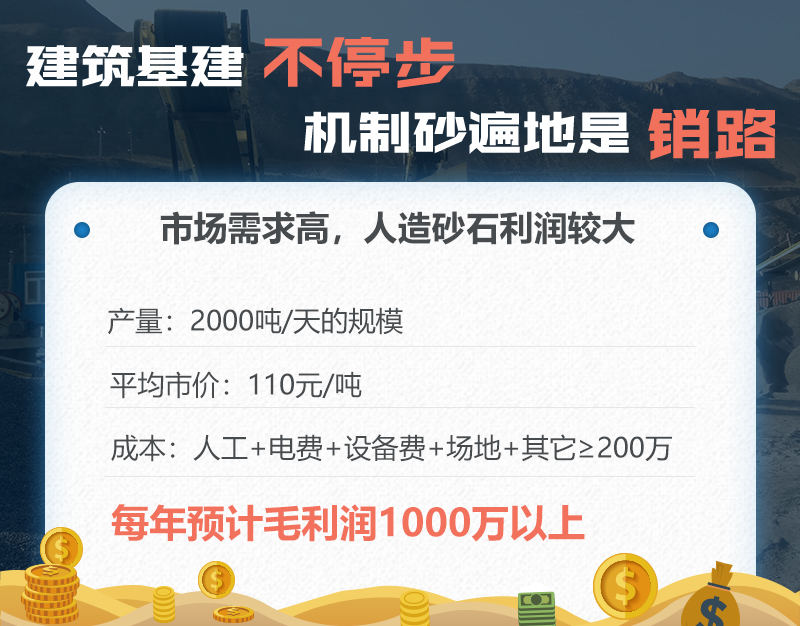 花崗巖移動(dòng)式破碎生產(chǎn)線利潤(rùn)高