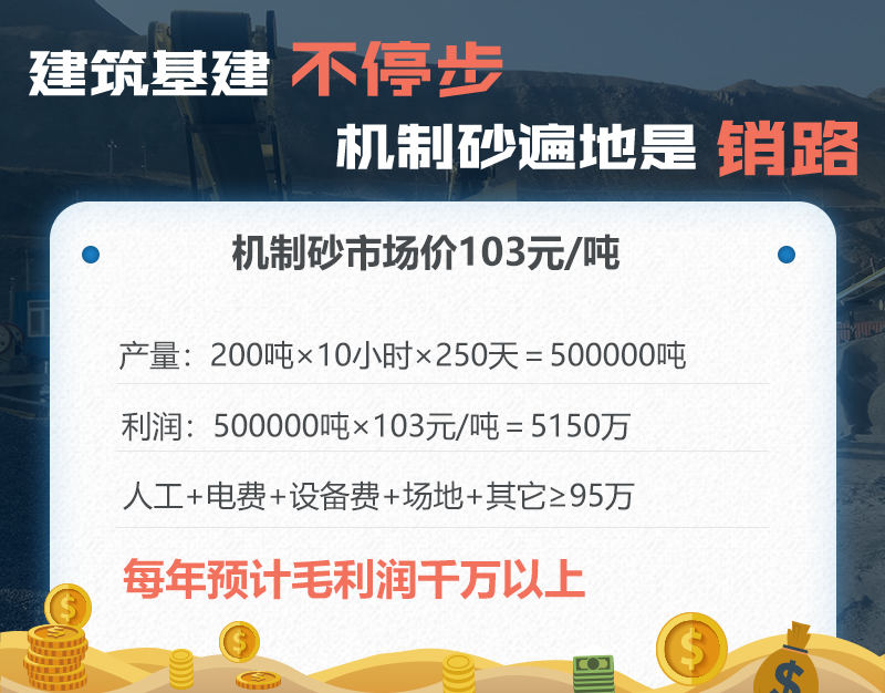 時(shí)產(chǎn)200噸的人工制砂利潤(rùn)較大