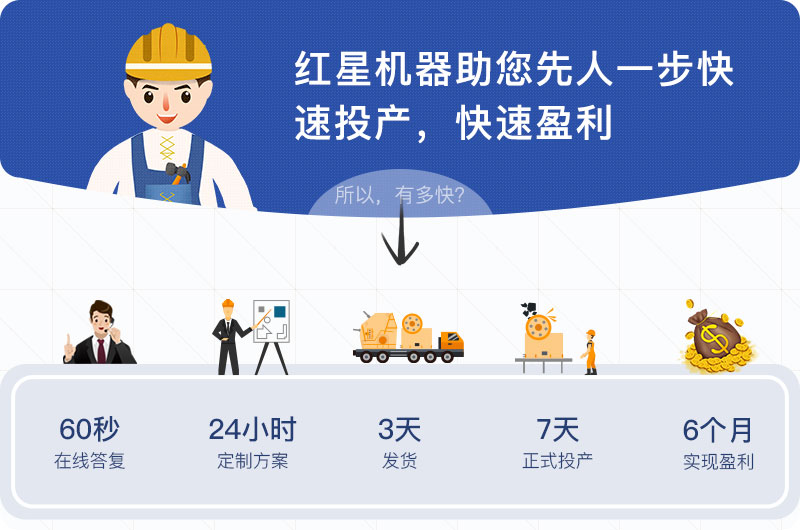 紅星廠家為您服務(wù)