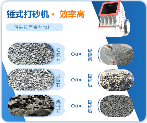 錘式打砂機(jī)適用范圍較廣 錘式打砂機(jī)適用范圍較廣