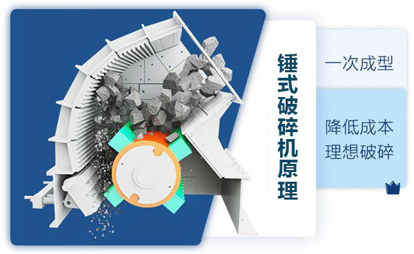 錘式破碎機(jī)工作原理 錘式破碎機(jī)工作原理