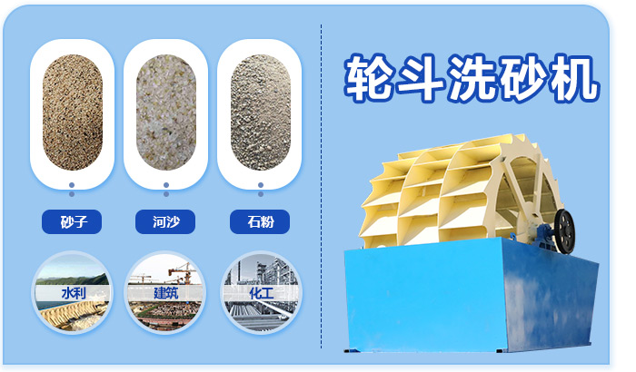 洗砂機(jī)優(yōu)勢(shì) 洗砂機(jī)優(yōu)勢(shì)