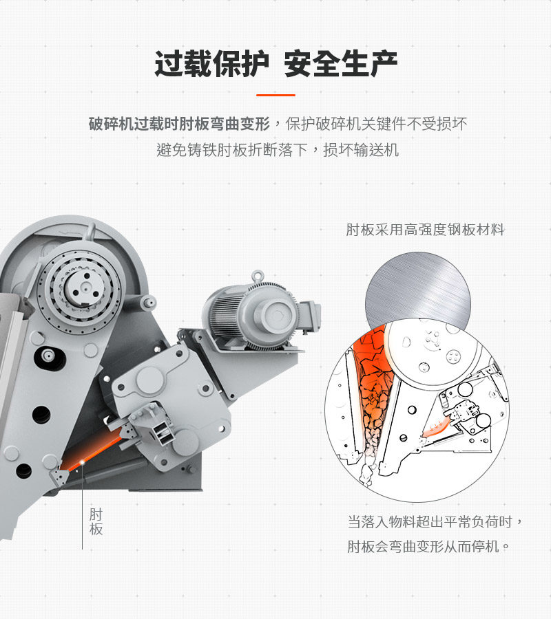 過載保護(hù)更安全