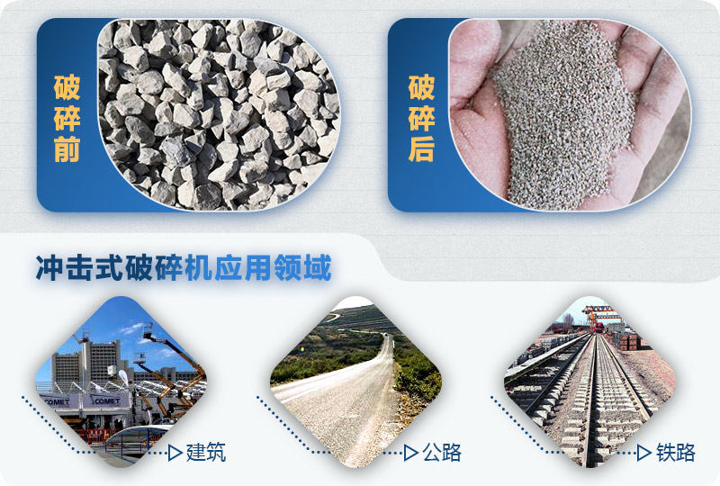 石子應(yīng)用范圍