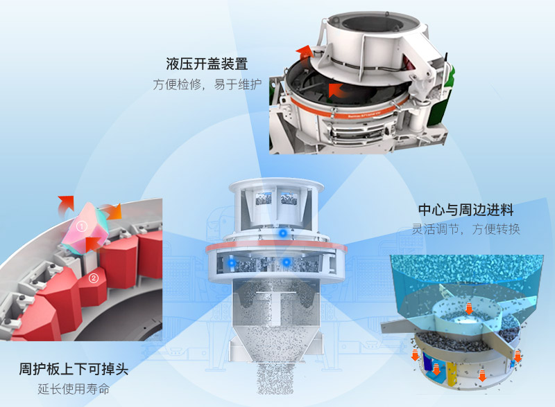 人工制砂機器生產優(yōu)勢 人工制砂機器生產優(yōu)勢