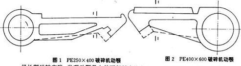 動顎結(jié)構(gòu) 動顎結(jié)構(gòu)