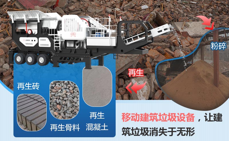 移動(dòng)式建筑垃圾處理設(shè)備