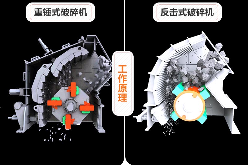 重錘式破碎機(jī)和反擊式破碎機(jī)原理對比