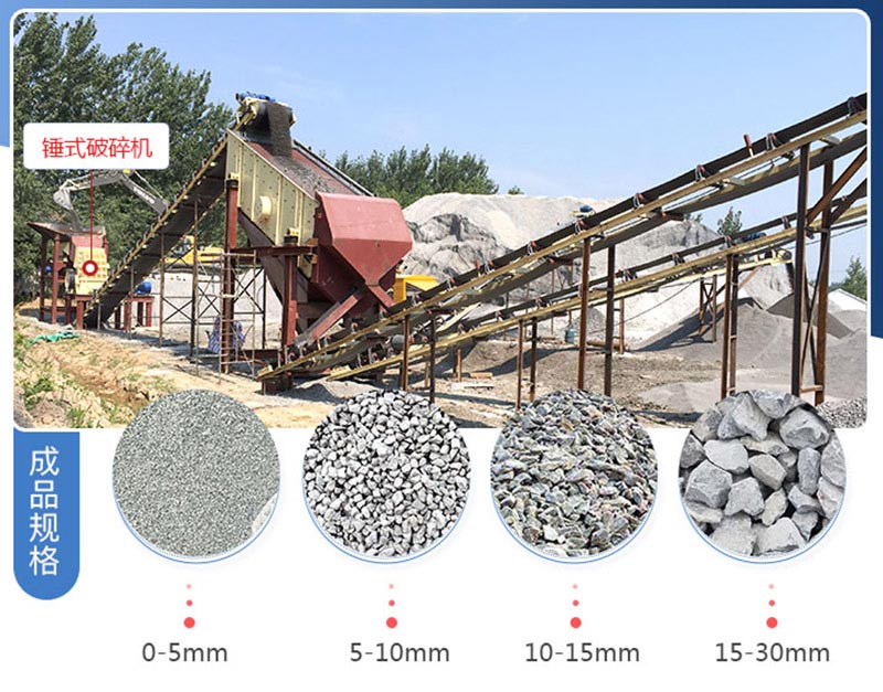 機(jī)制砂生產(chǎn)線現(xiàn)場(chǎng)和成品