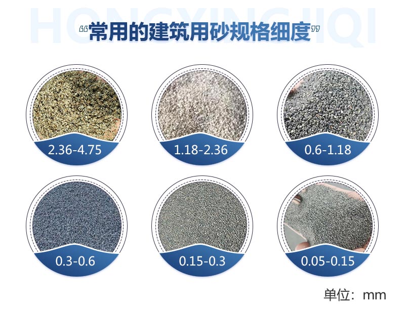 立式制砂機(jī)出料更細(xì)