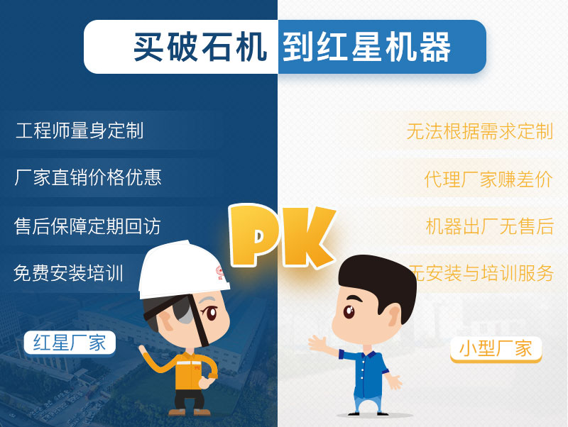 大型破石機(jī)廠家對(duì)比圖