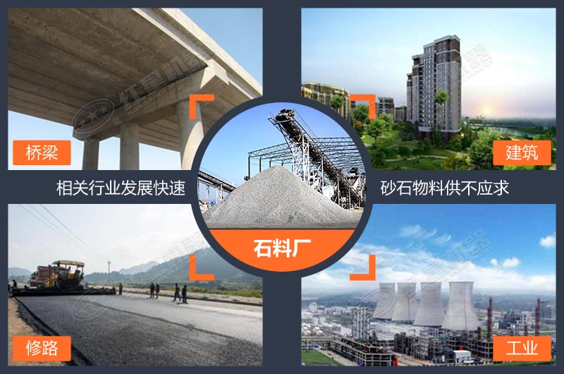 砂石骨料生產(chǎn)