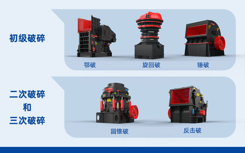 骨料破碎機(jī)