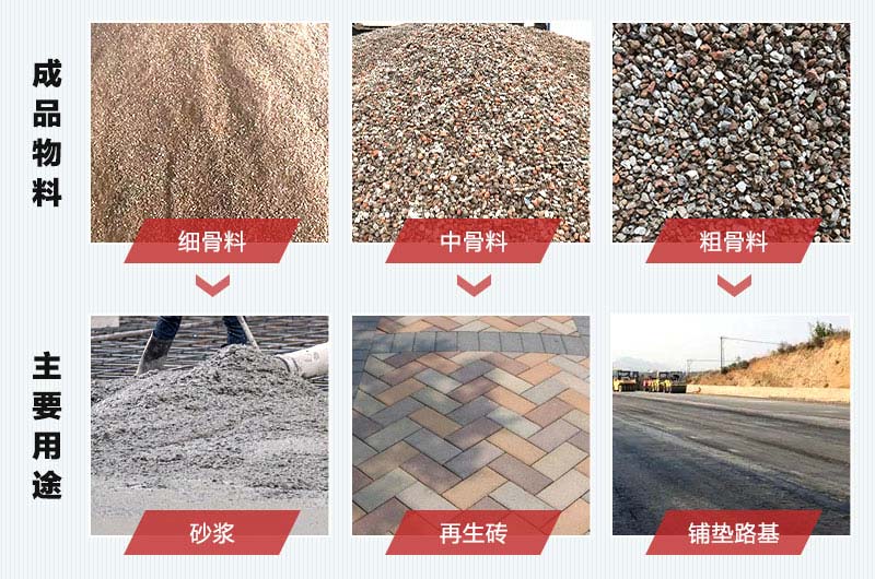 再生石子骨料用途同樣很廣