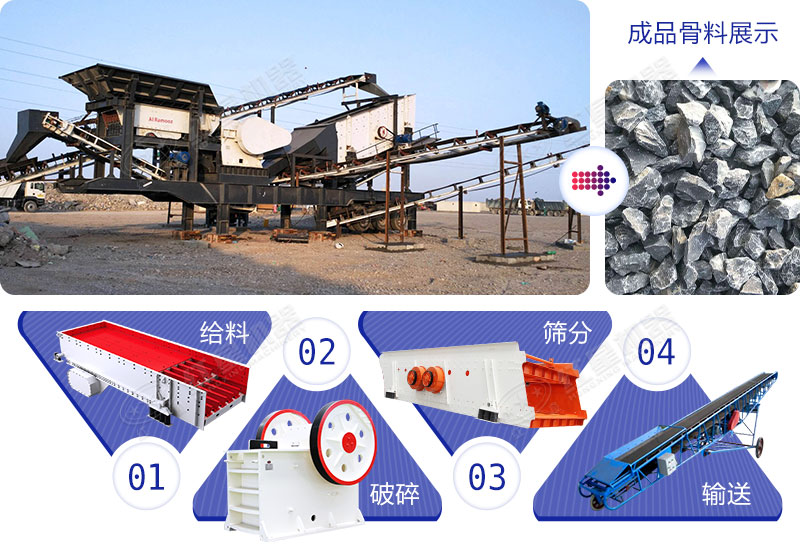 顎式破碎機(jī) 顎式破碎機(jī)