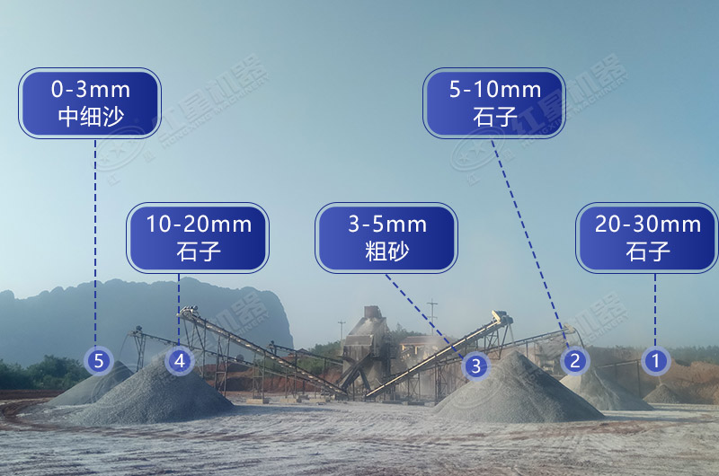 砂石同時(shí)生產(chǎn)的碎石廠 砂石同時(shí)生產(chǎn)的碎石廠