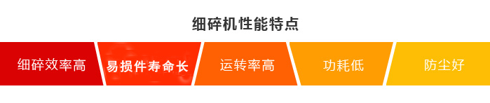 細碎機特點