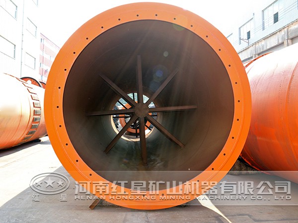 硅砂烘干機(jī)廠(chǎng)家