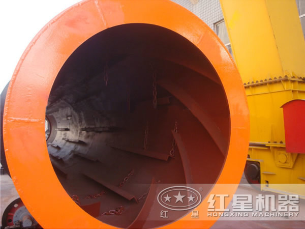 硅砂烘干機(jī)