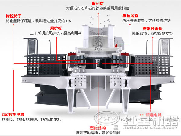 小型石英石制砂機(jī)結(jié)構(gòu) 小型石英石制砂機(jī)結(jié)構(gòu)