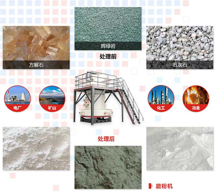 800目雷蒙粉磨機(jī)