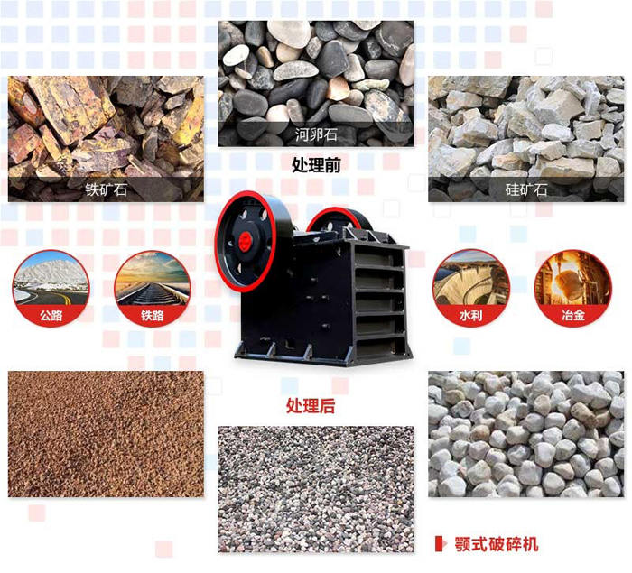 顎式破碎機(jī)